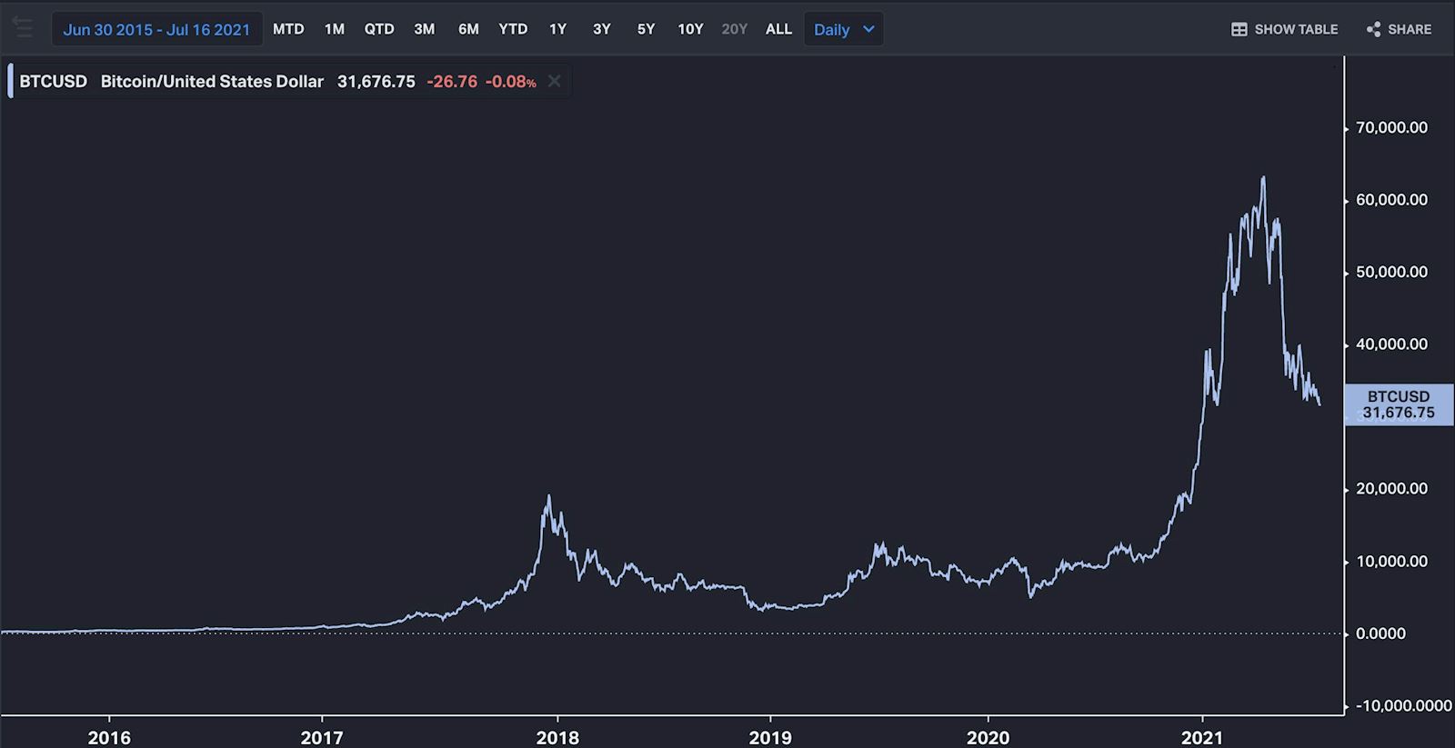 A screenshot of a computerDescription automatically generated with medium confidence