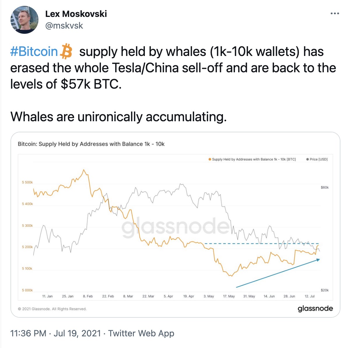 Graphical user interface, applicationDescription automatically generated