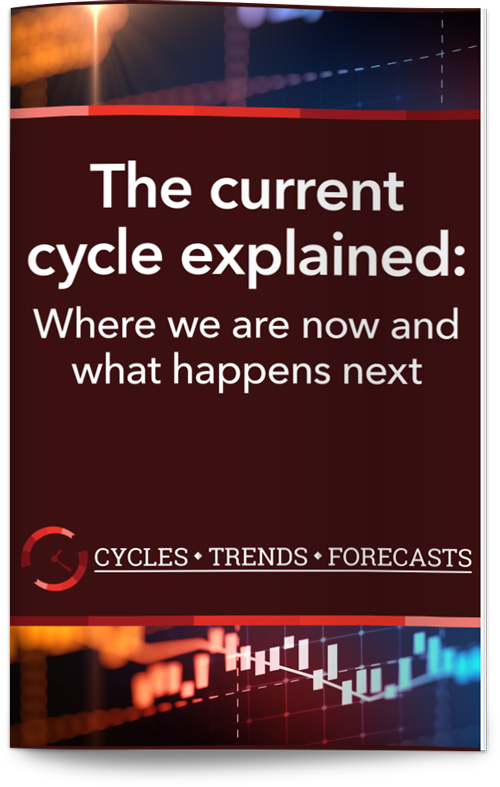 Current Cycle Explained