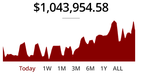 bitcoin billionaire record